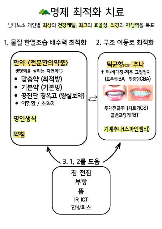 팝업 닫기